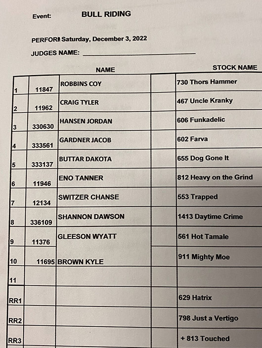 Rd 4 Bull Riding draw